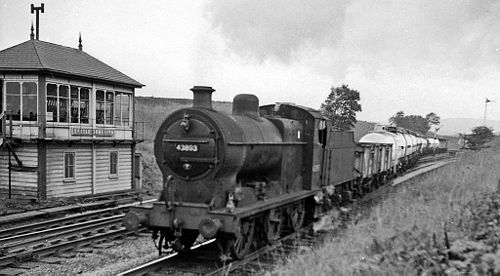 Settle Junction railway station